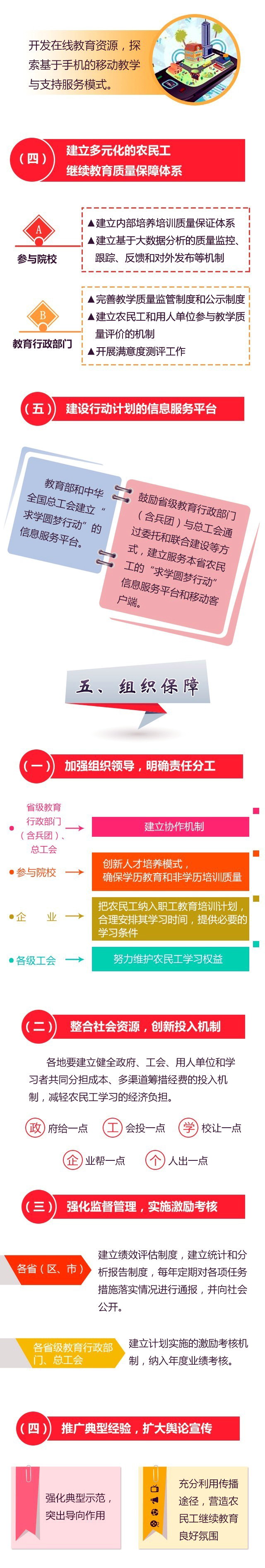 求学圆梦计划4.jpg