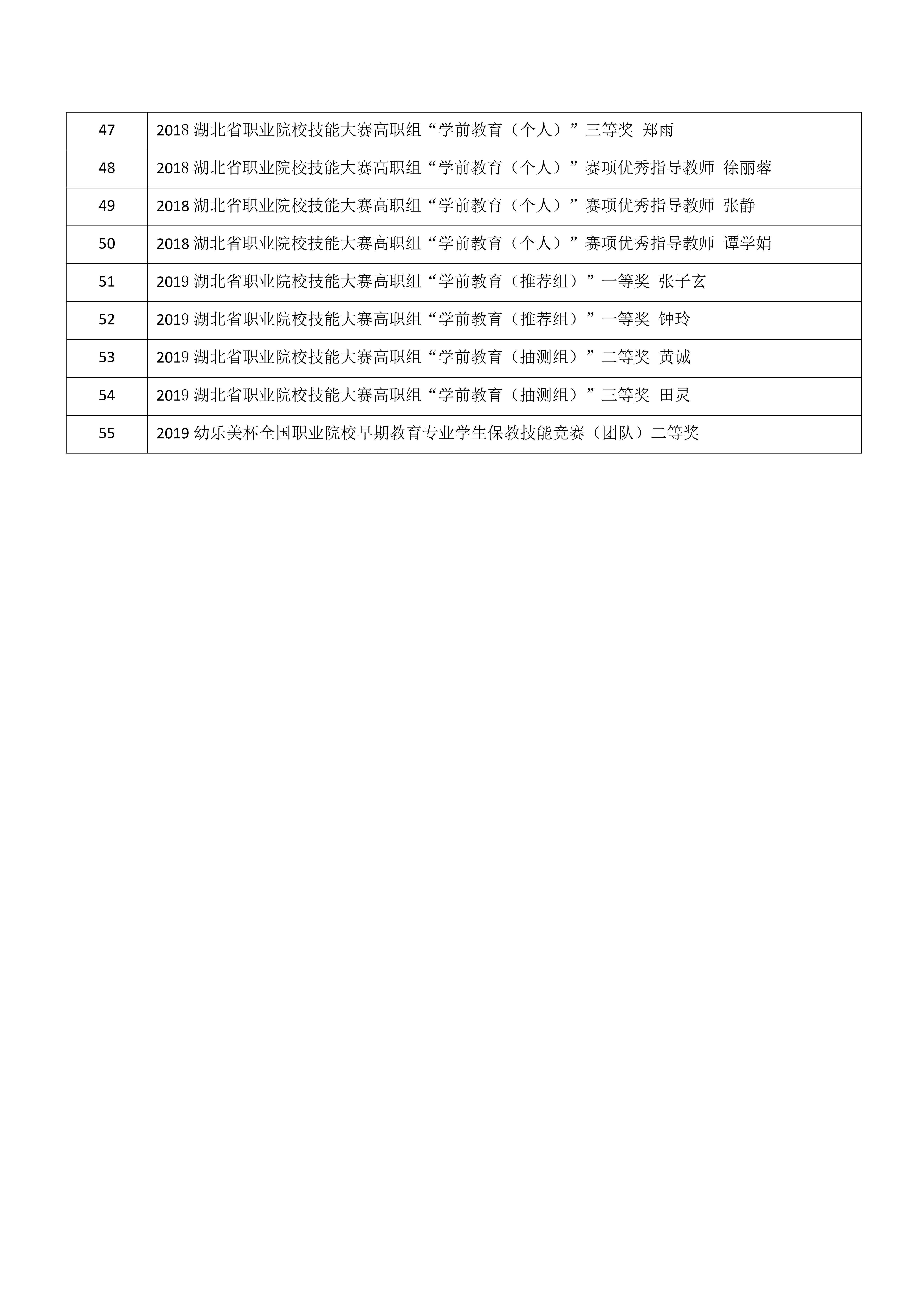 学前教育集团历史荣誉1_02.jpg