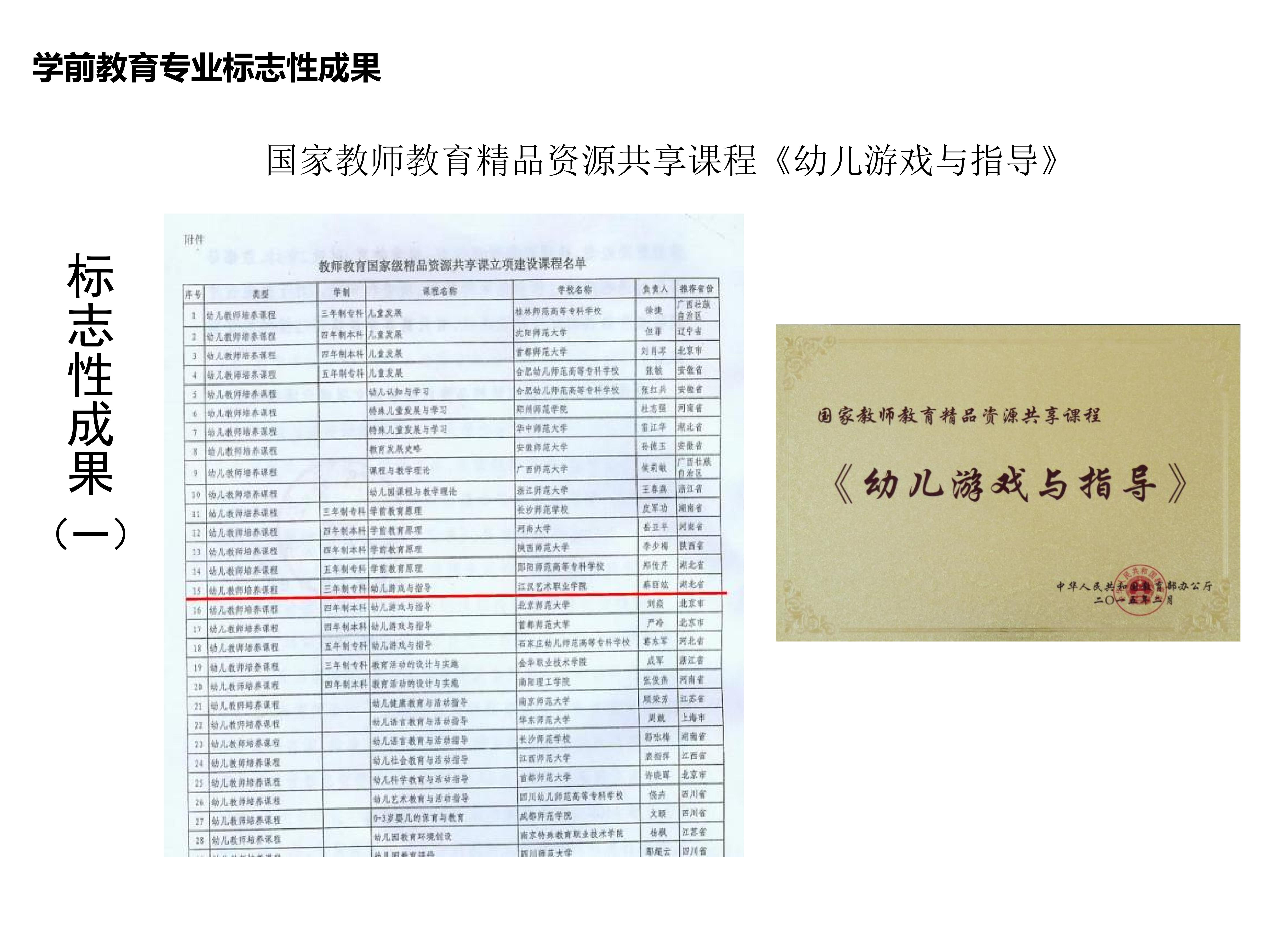 学前教育集团历史荣誉2_02.jpg